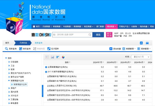 1-7月我國規上互聯網企業業務收入突破萬億 江蘇企業網站發展勢頭強勁