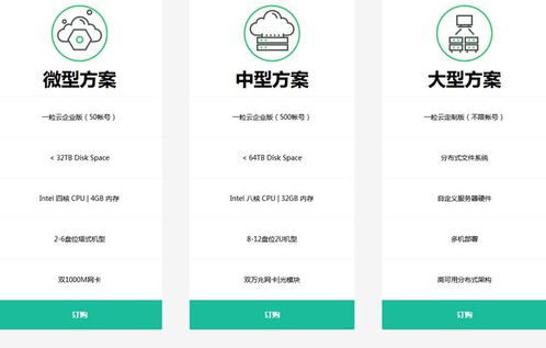 值得推薦的偏小眾江蘇企業網站軟件